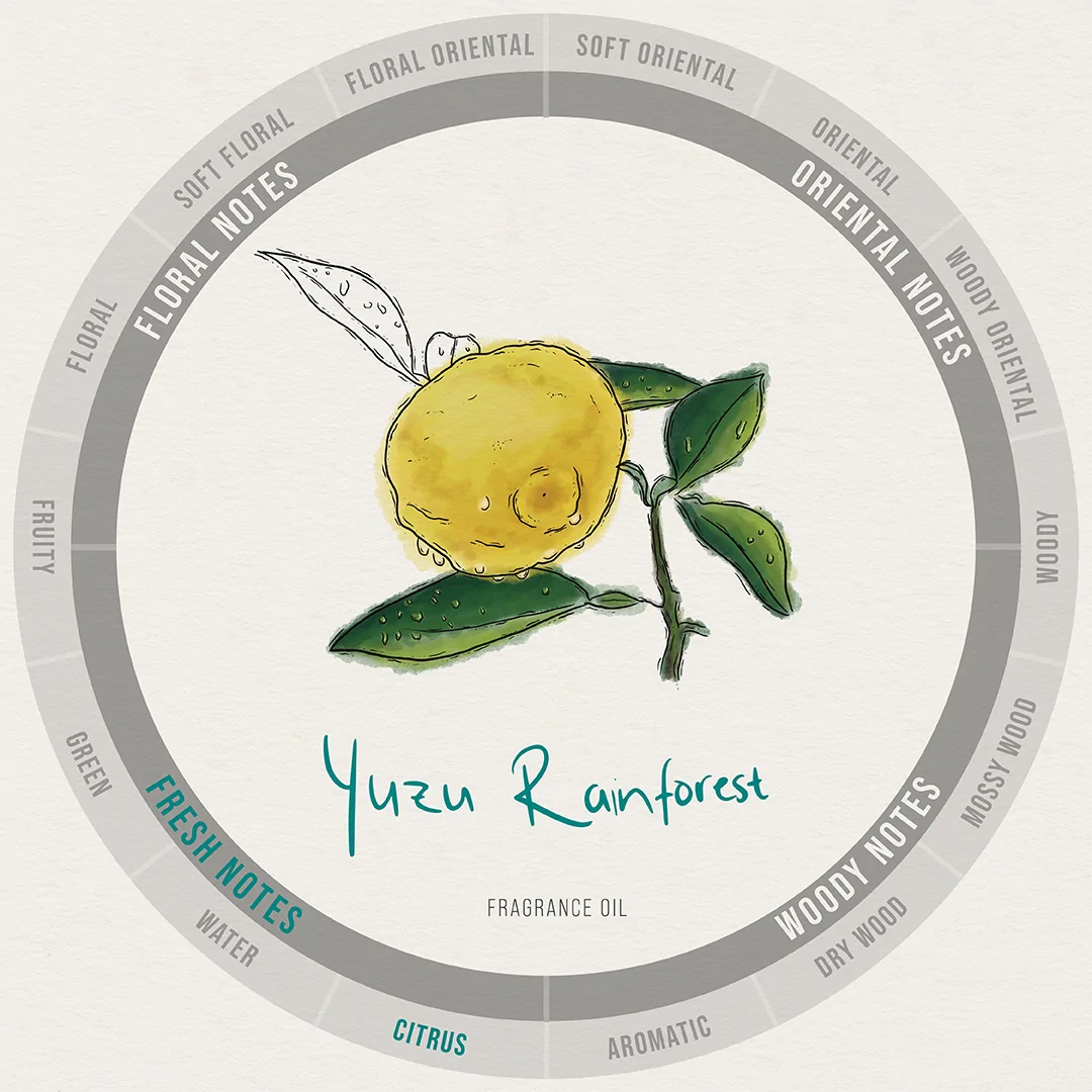 Yuzu Rainforest Fragrance Oil