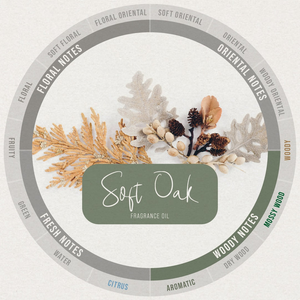 Soft Oak Fragrance Oil