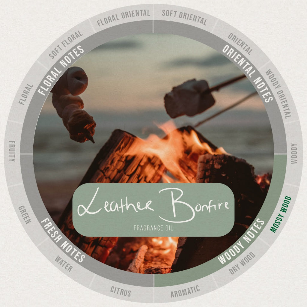 Leather Bonfire Fragrance Oil