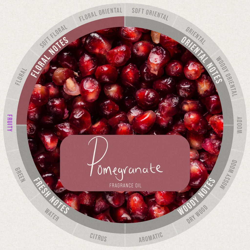 Pomegranate Fragrance Oil